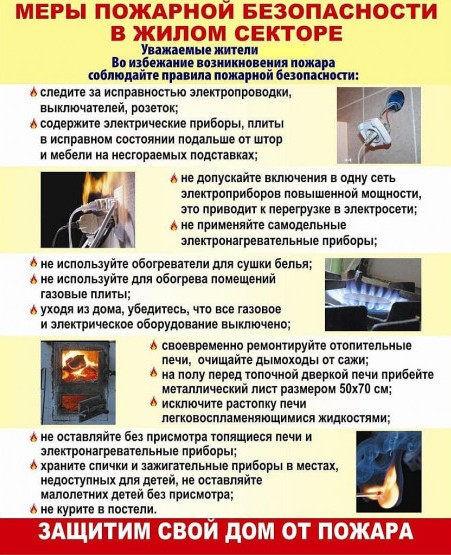 МЕРЫ ПОЖАРНОЙ БЕЗОПАСНОСТИ В ЖИЛОМ СЕКТОРЕ.